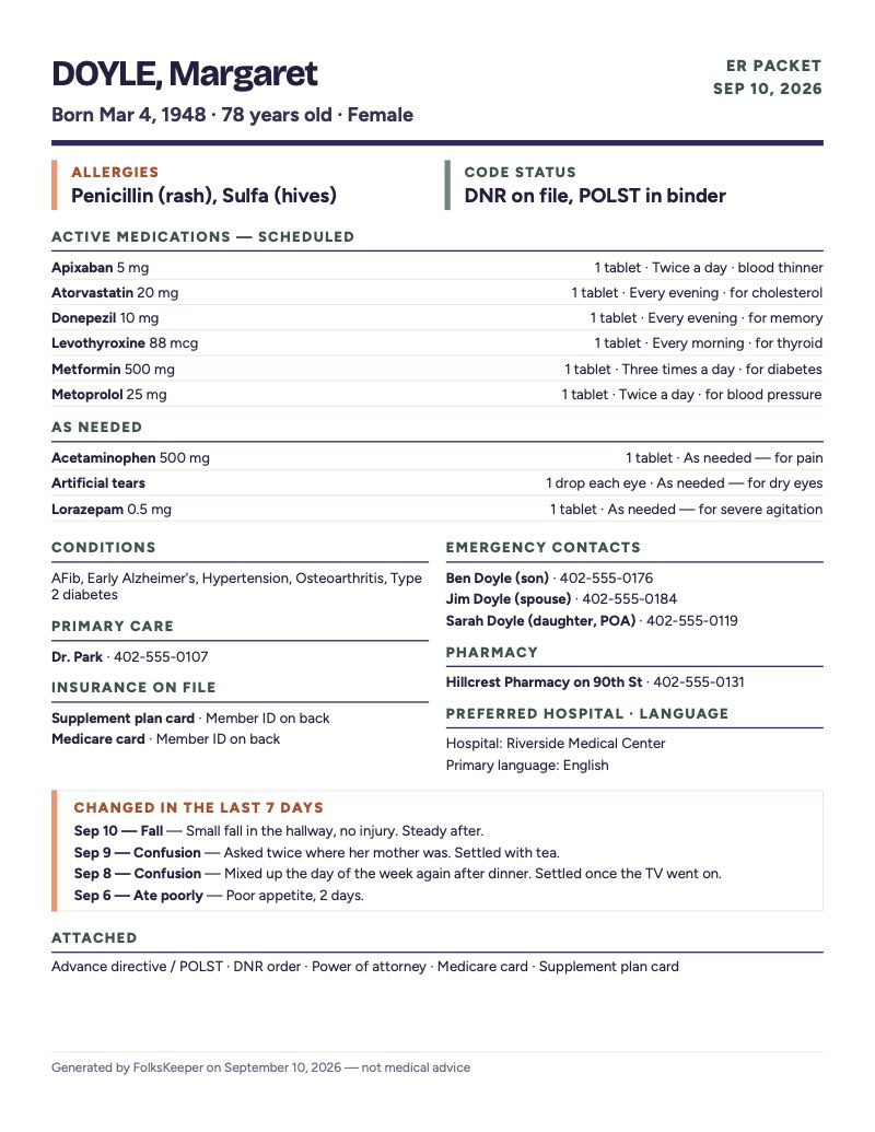Sample ER Packet: a one-page printout for Margaret Doyle with allergies, code status, active medications, conditions, emergency contacts, and changes from the last 7 days.
