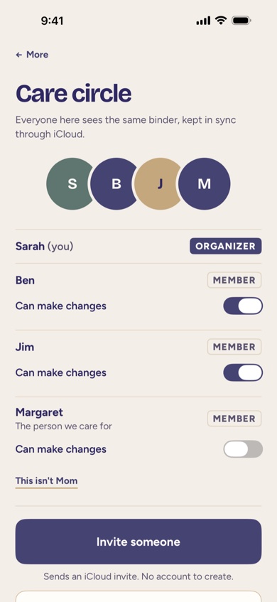 The Care Circle roster, showing family members and an Invite someone button.