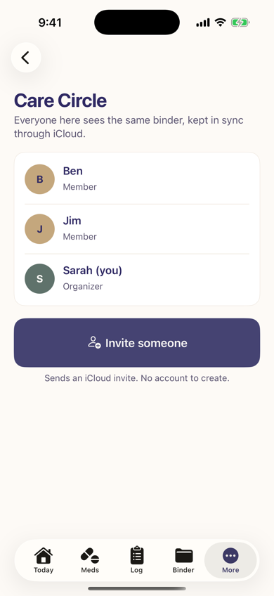 The Care Circle roster, showing family members and an Invite someone button.